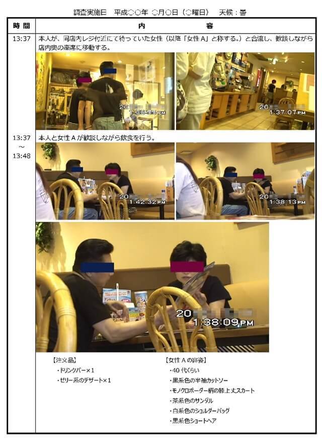女性と接触する対象者、名古屋探偵事務所の浮気調査の報告書4.jpg