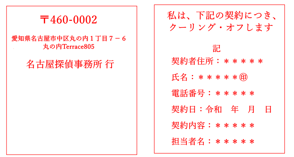 クーリングオフ　名古屋探偵事務所