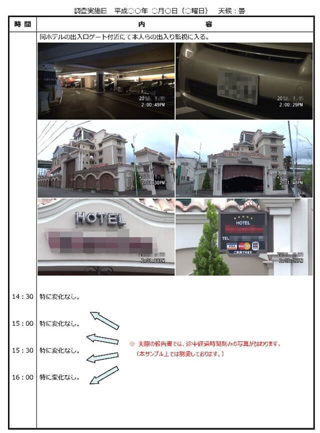 ラブホテルの写真、名古屋探偵事務所の浮気調査の報告書9.jpg